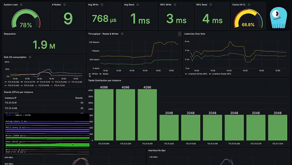 monitoring-screenshot